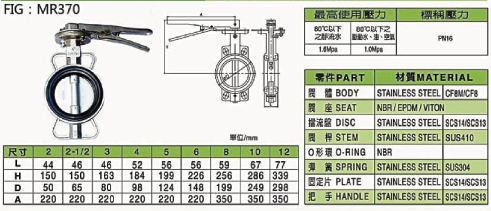 不銹鋼手把式蝶閥