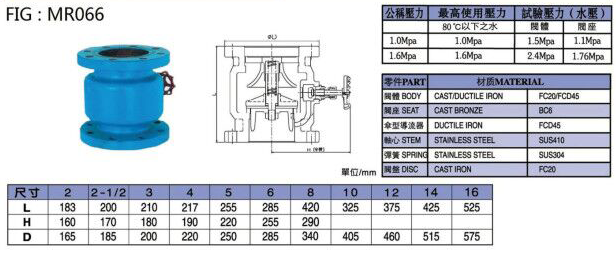 鑄鐵消聲止回閥,瑞光閥門